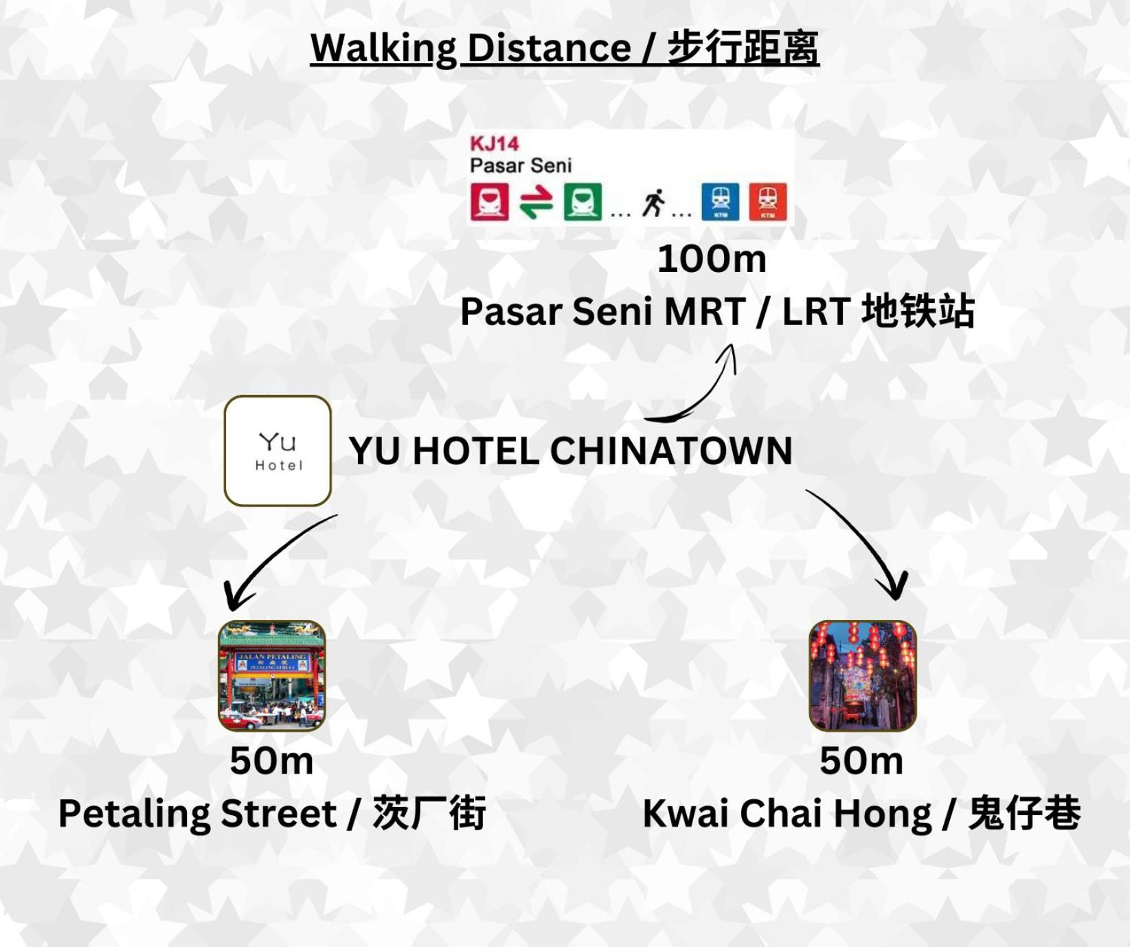 Yu Hotel Chinatown Kuala Lumpur Exterior photo